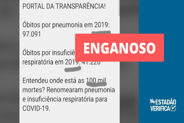 Clipping – Estadão - Boato distorce dados de cartórios para desacreditar contagem de mortes por covid-19