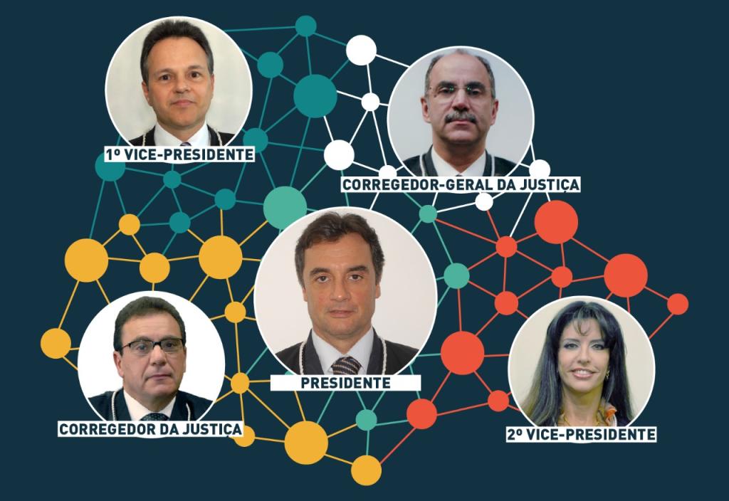 TJ/PR elege nova cúpula do Poder Judiciário para o biênio 2021-2022