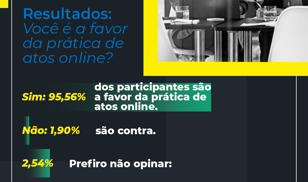 Raio-X dos Cartórios revela como a digitalização está modernizando o setor