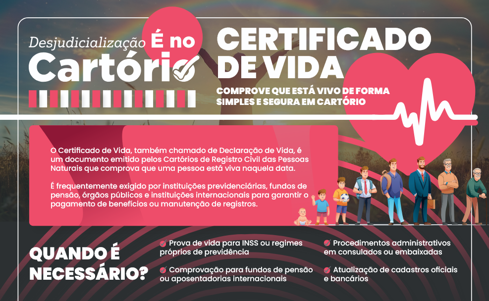 ANOREG/BR lança infográfico sobre Certificado de Vida emitido pelos Cartórios de Registro Civil