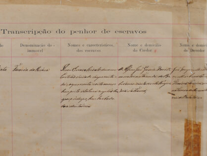Migalhas da Memória: Fogueiras cívicas e a nódoa infamante da República - Os livros de registro de penhor de escravos